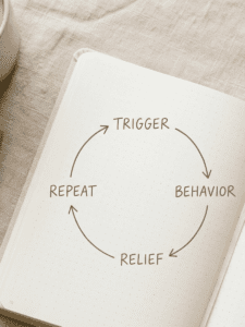 A clean, modern flat-lay of a neutral-toned notebook or white paper with a simple hand-drawn circular diagram labeled “Trigger → Behavior → Relief → Repeat,” soft natural lighting, minimal aesthetic, warm neutral color palette (beige, cream, soft gray), a pen placed beside it, subtle lifestyle elements like a coffee cup or plant, shallow depth of field, calm and professional wellness brand style